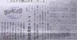 ブログで関心のキーワード